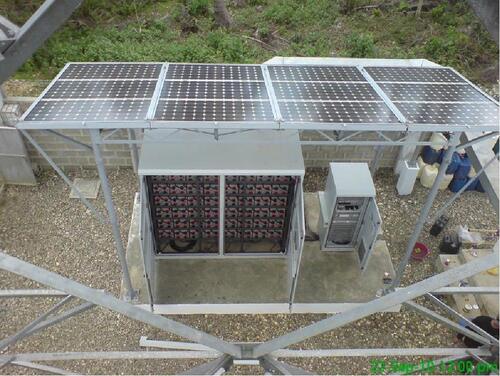 ultimo caso aziendale circa 5G Site Power Upgrade Project for Overseas Operator