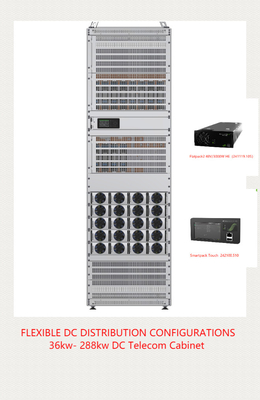Centrale elettrica di Valere Grande 36kw - 288kw Telecom Power System Eltek Flatpack2 48/2000 Egli Flatpack2 48/3000HE Flatpack2 48/4000HE