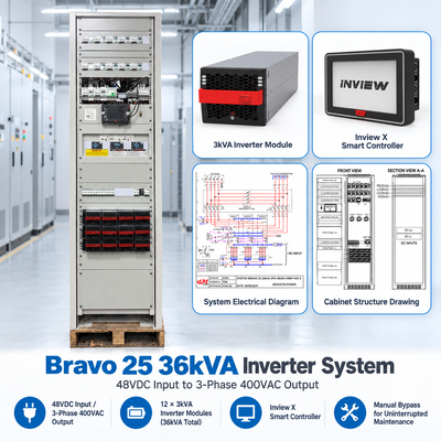 Sistema inverter CE+T 15KVA 24KVA 36KVA Bravo 10 Bravo 25 48/230-277 Nuova versione T621D30201