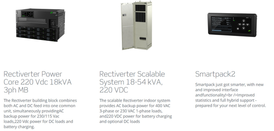 la centrale elettrica delle Telecomunicazioni di 3kVA 1phase 220VDC Rectiverter ha integrato autonomo (numero del pezzo: CTOR0201.003)