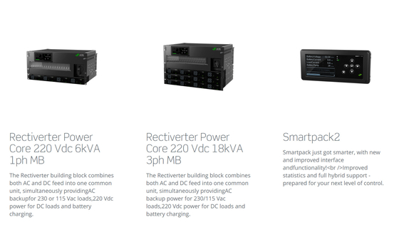En evolutiva 60950-1 della centrale elettrica di Flatpack Eltek Rectiverter 54KVA 220Vdc