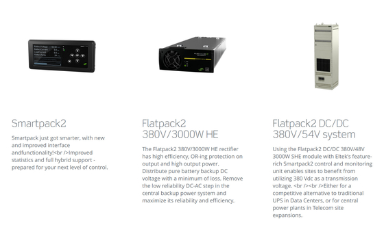 Regolatore delle soluzioni 864KW Smartpack2 di potere di Eltek 380Vdc dei siti delle Telecomunicazioni