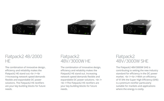 Sistema integrato Flatpack2 2U 32A 60A di Smartpack R Eltek