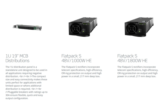 Compatto HE Eltek Flatpack S 1U Power Systems 2KW 3.6KW alimentazione incorporata 
(P/N:: CTOS0201.XXX CTOS0301.XXX)