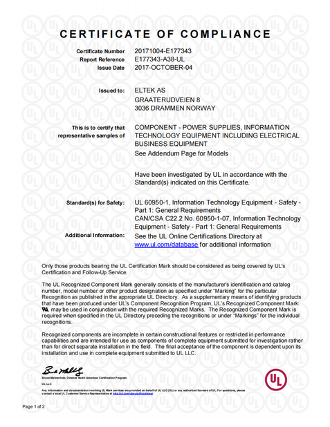 La CINA Beijing Ding Ding Future Technology Co.Ltd Certificazioni