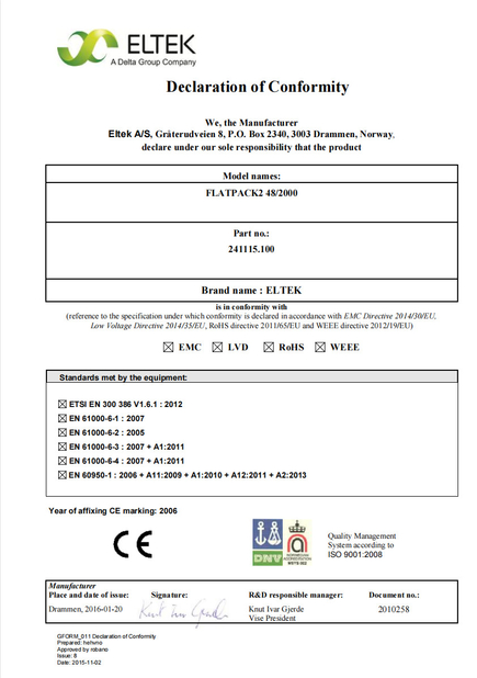 La CINA Beijing Ding Ding Future Technology Co.Ltd Certificazioni